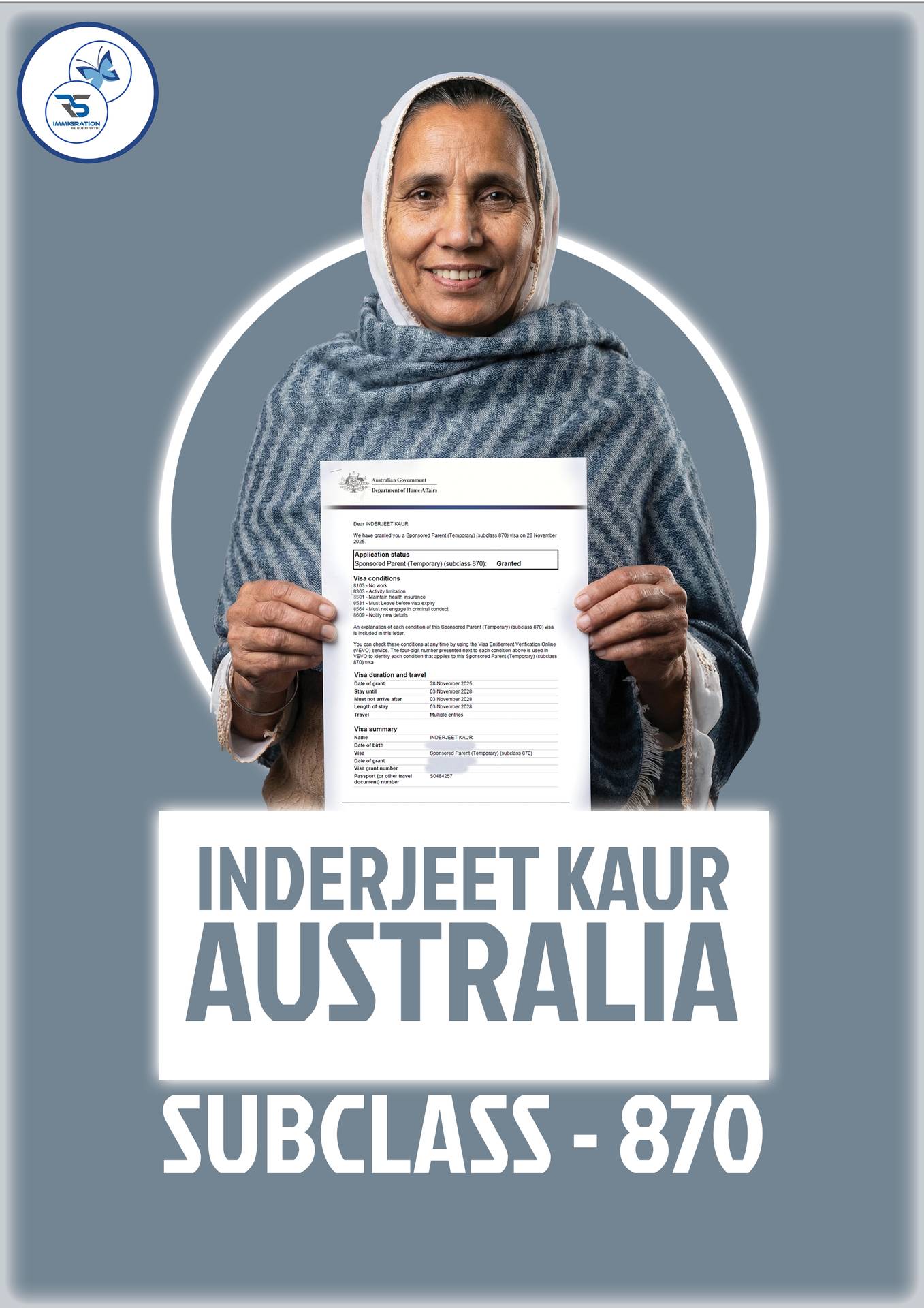 Inderjeet Kaur — Sponsored Parent · Subclass 870
