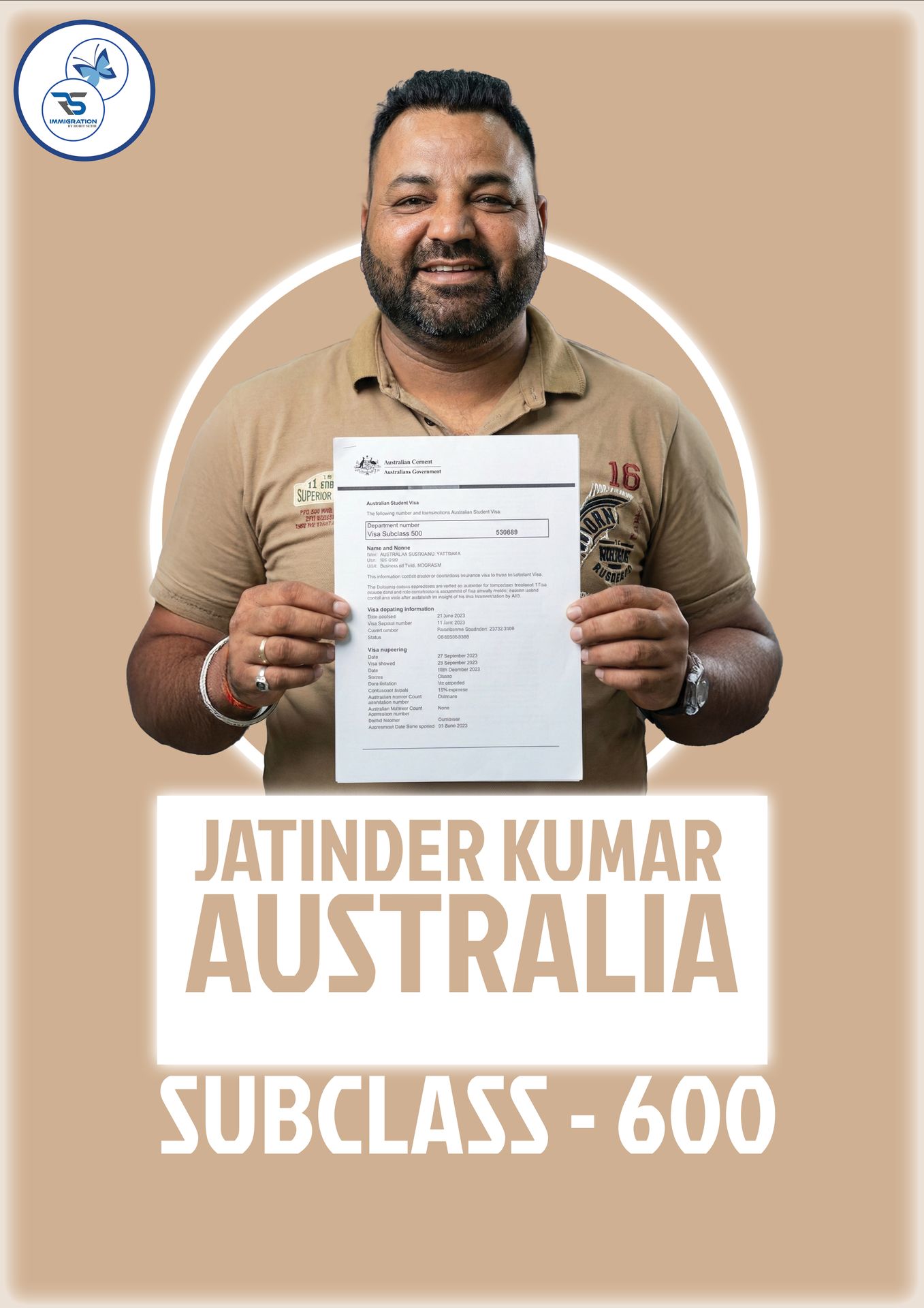 Jatinder Kumar — Visitor Visa · Subclass 600